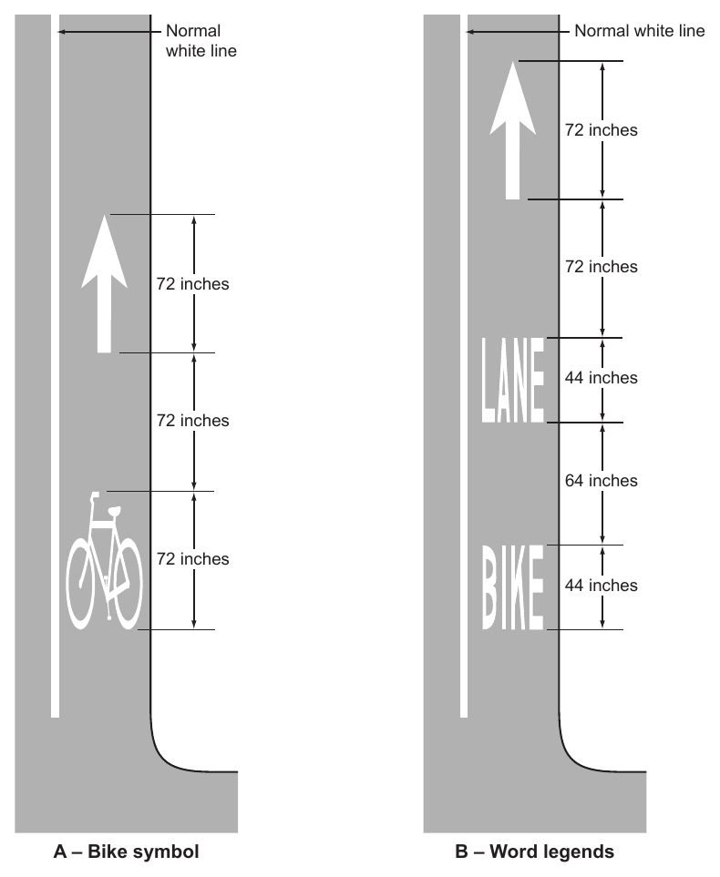 Figure 9E-1. Word, Symbol, and Arrow Pavement Markings for Bicycle Lanes