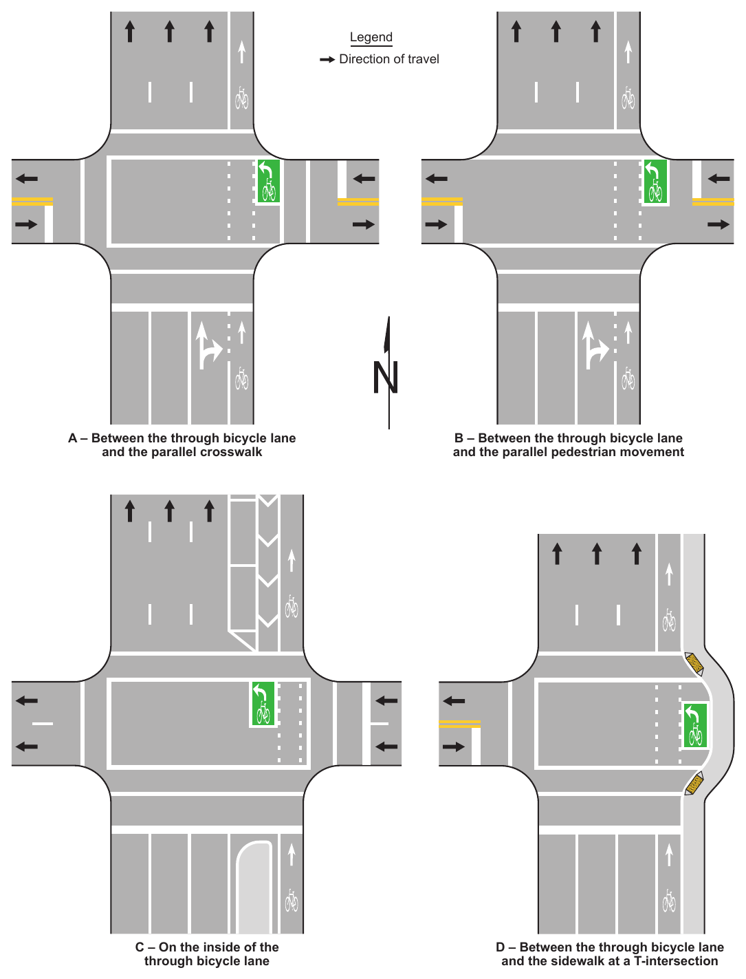 Figure 9E-10. Examples of Two-Stage Turn Box Locations at Intersections
