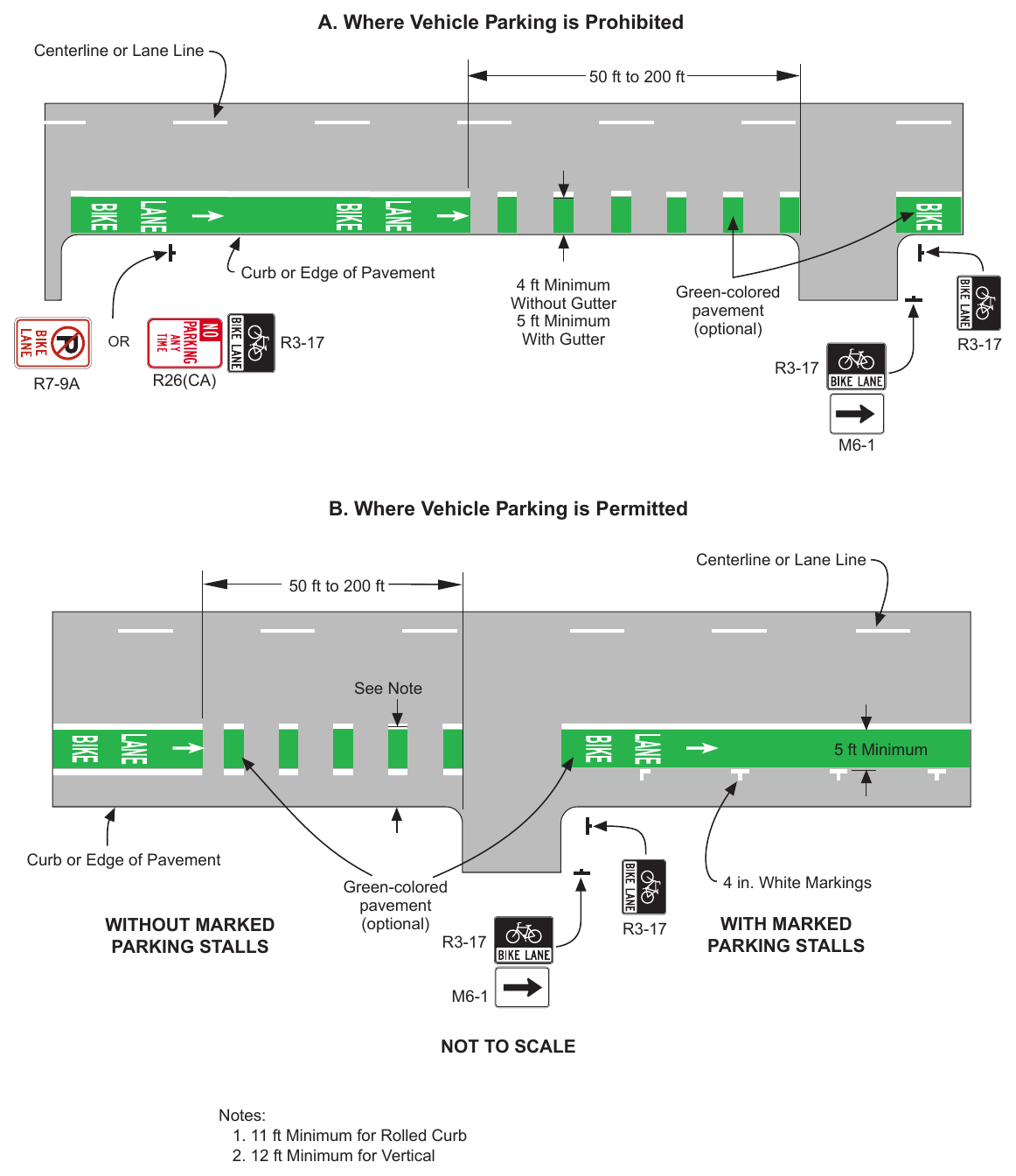Figure 9E-101(CA). Examples of Bicycle Lane Treatment Where Vehicle Parking is Prohibited/Permitted