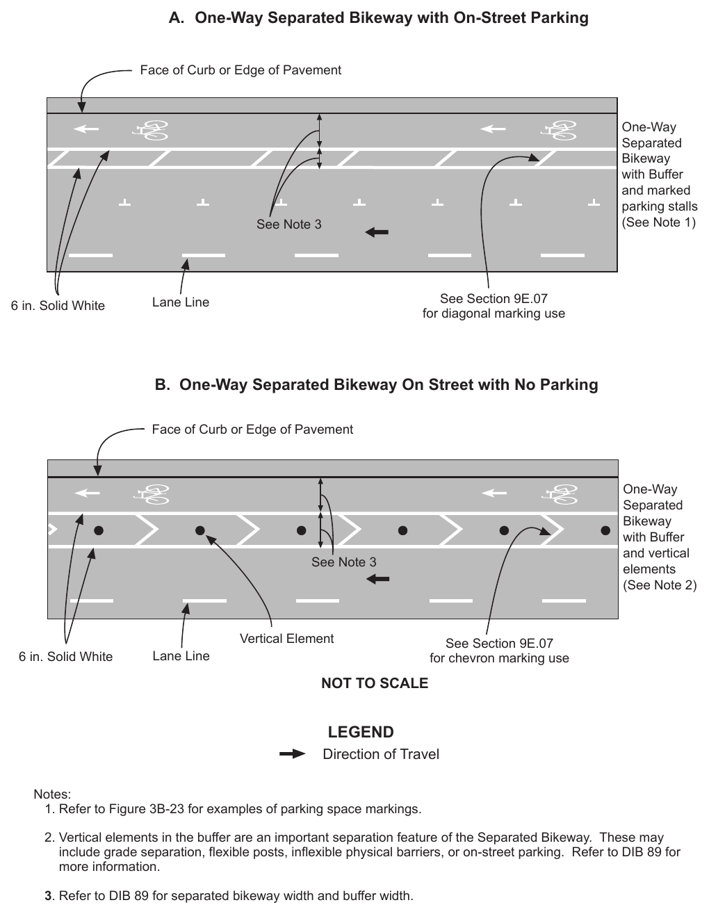 Figure 9E-106(CA). Examples of Markings for Separated Bikeways (Sheet 1 of 4)