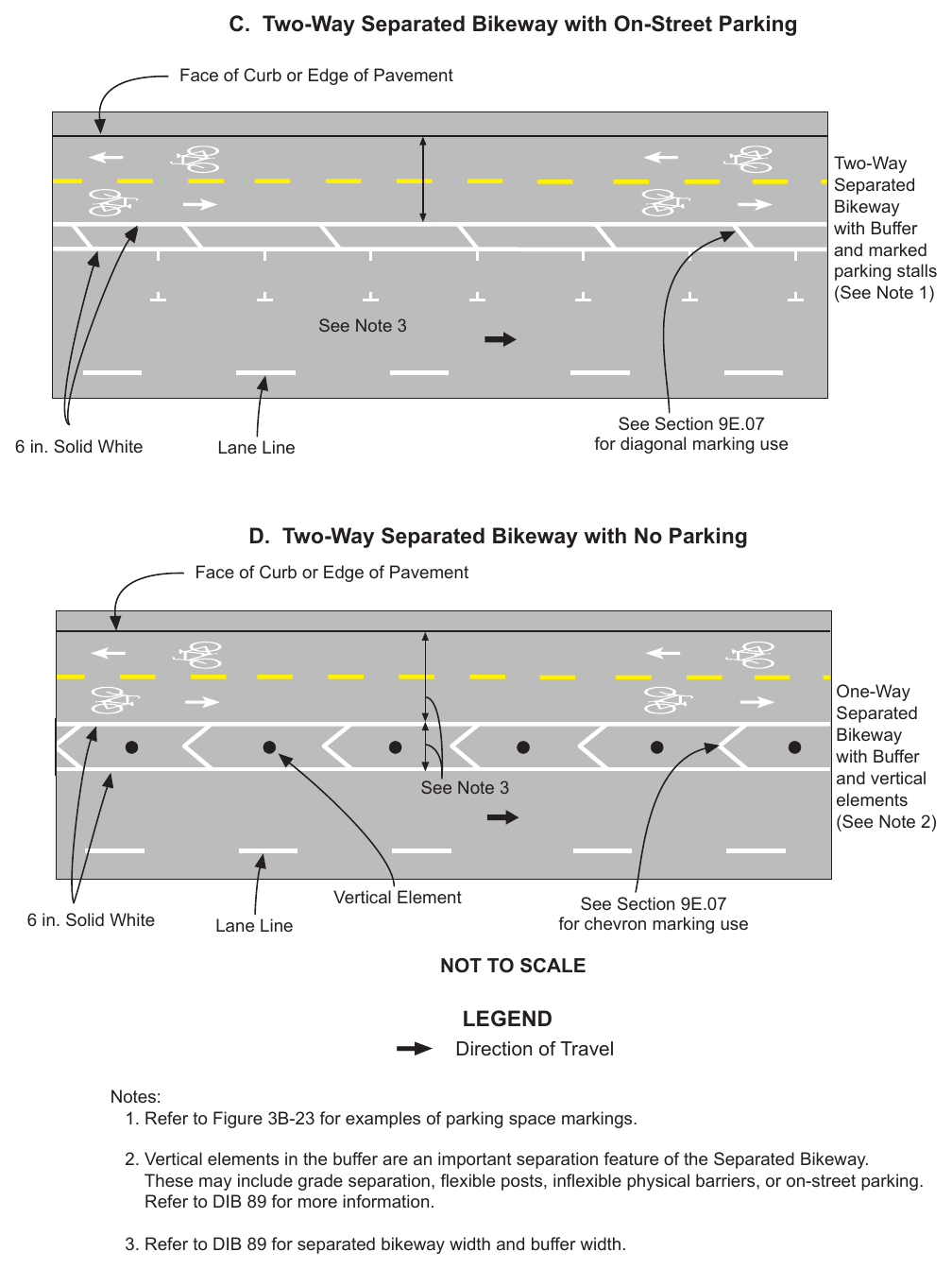 Figure 9E-106(CA). Examples of Markings for Separated Bikeways (Sheet 2 of 4)