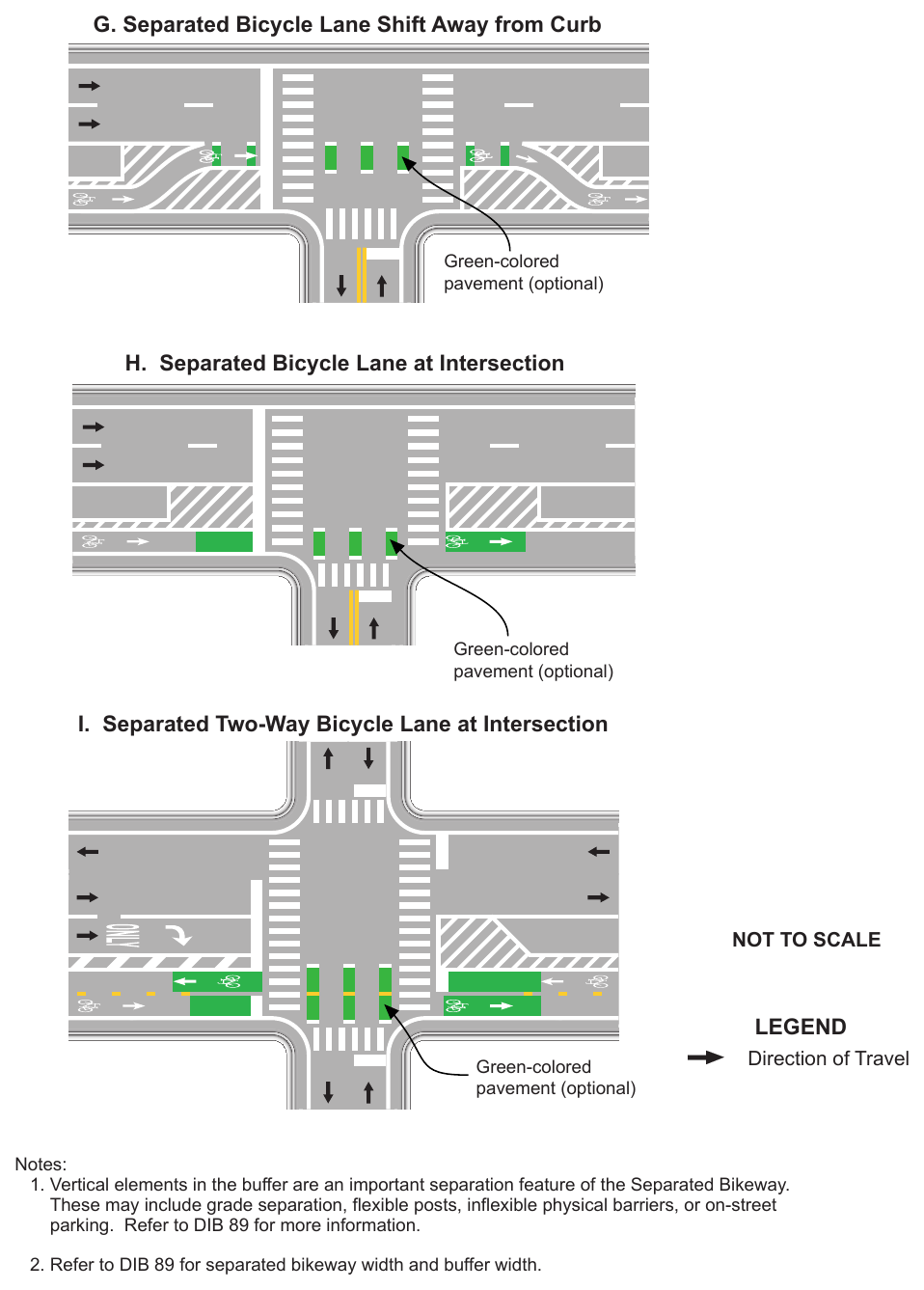 Figure 9E-106(CA). Examples of Markings for Separated Bikeways (Sheet 4 of 4)