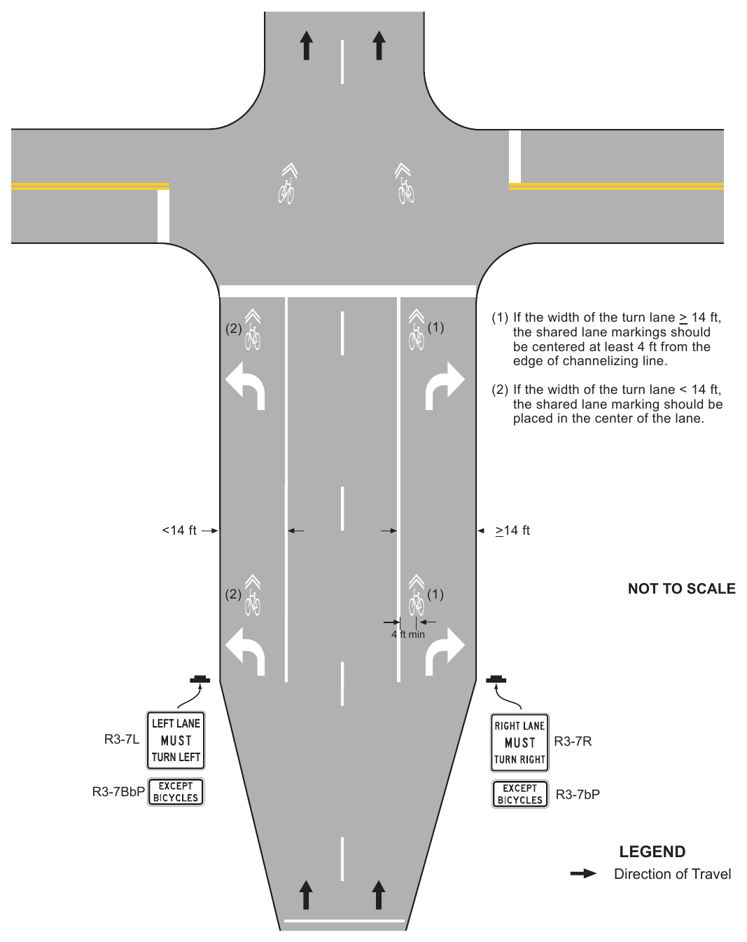 Figure 9E-107(CA). Example of Intersection Pavement Markings and Signs—
