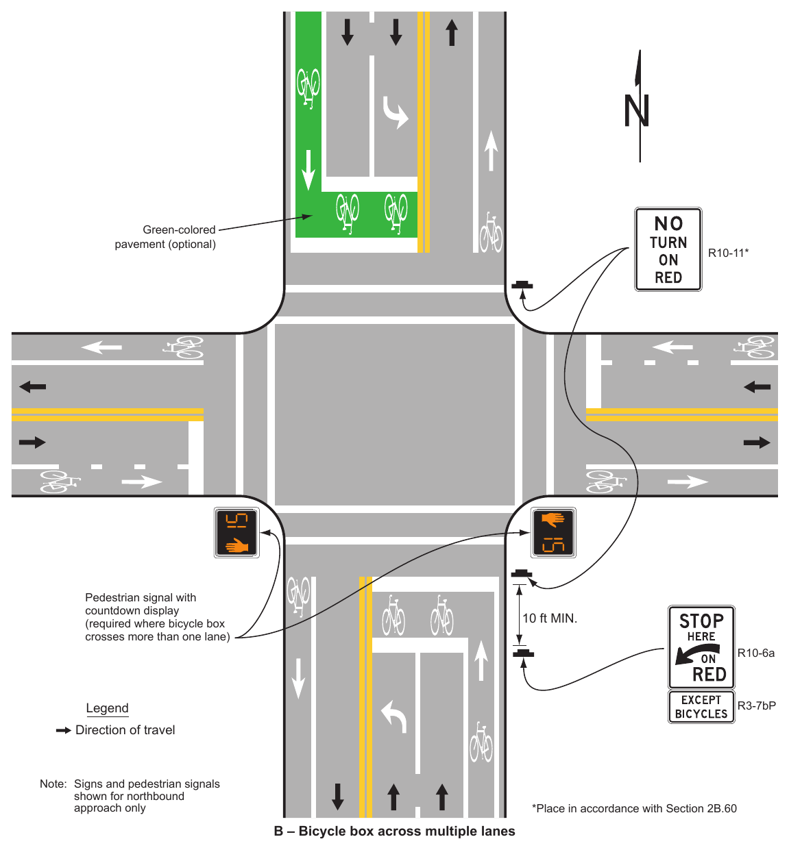 Figure 9E-12. Examples of Intersection Bicycle Boxes (Sheet 2 of 2)