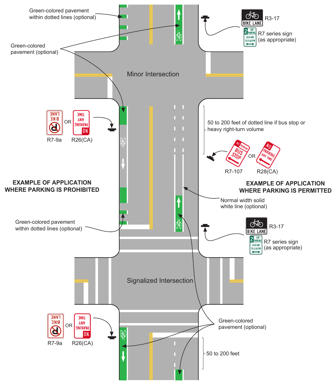 Figure 9E-2(CA). Example of Pavement Markings for Bicycle Lanes on a Two-Way Street (Sheet 1 of 2)