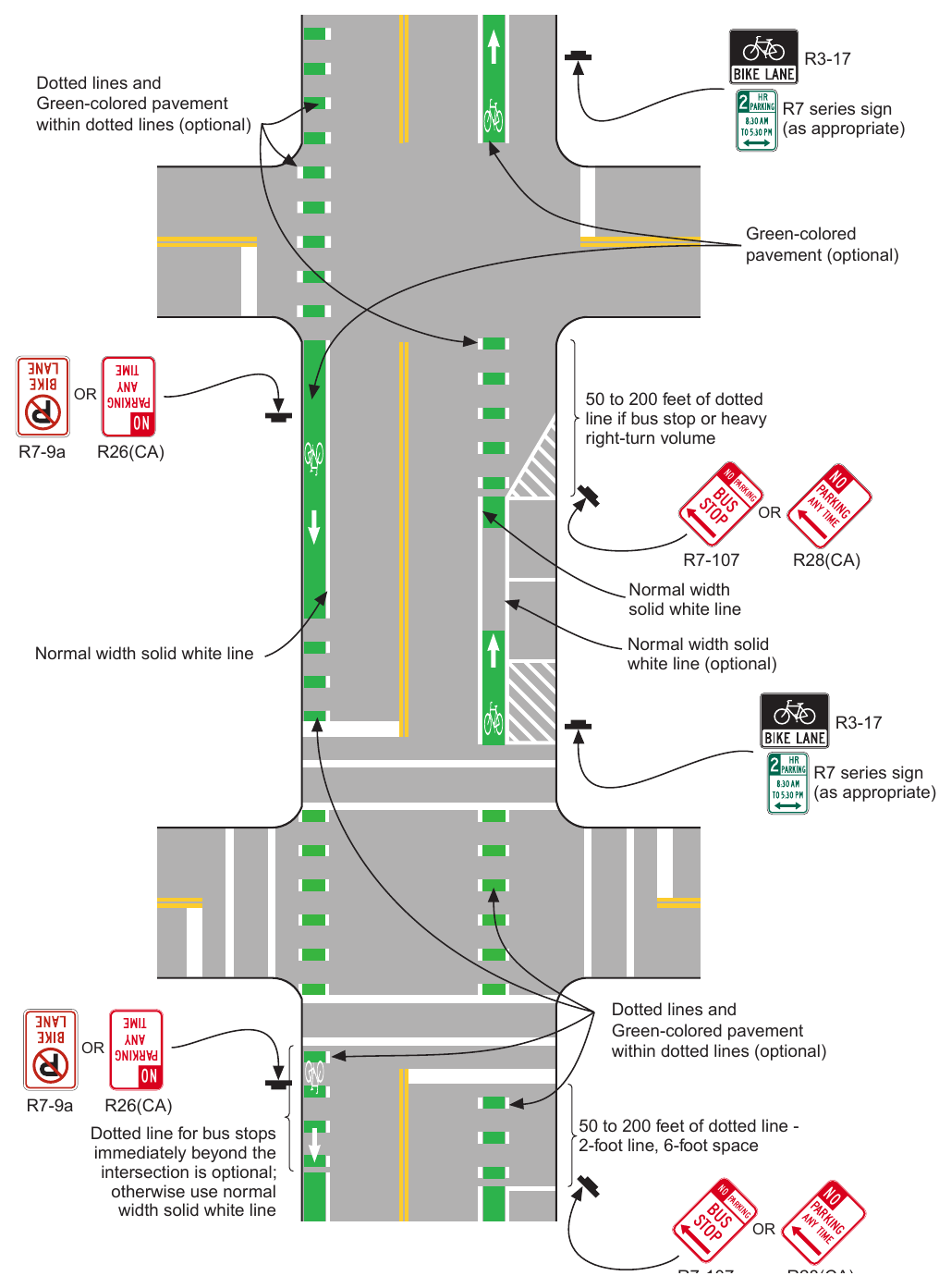 Figure 9E-2(CA). Example of Pavement Markings for Bicycle Lanes on a Two-Way Street (Sheet 2 of 2)