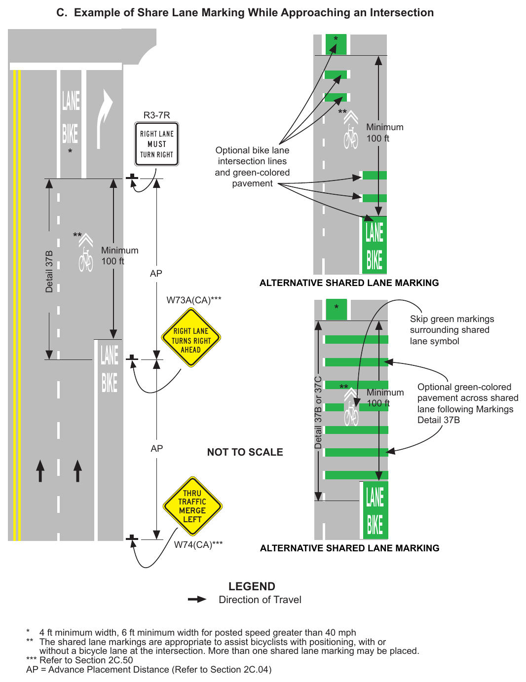 Figure 9E-3(CA). Example of Bicycle Lane Markings on an Approach to an Intersection (Sheet 3 of 7)