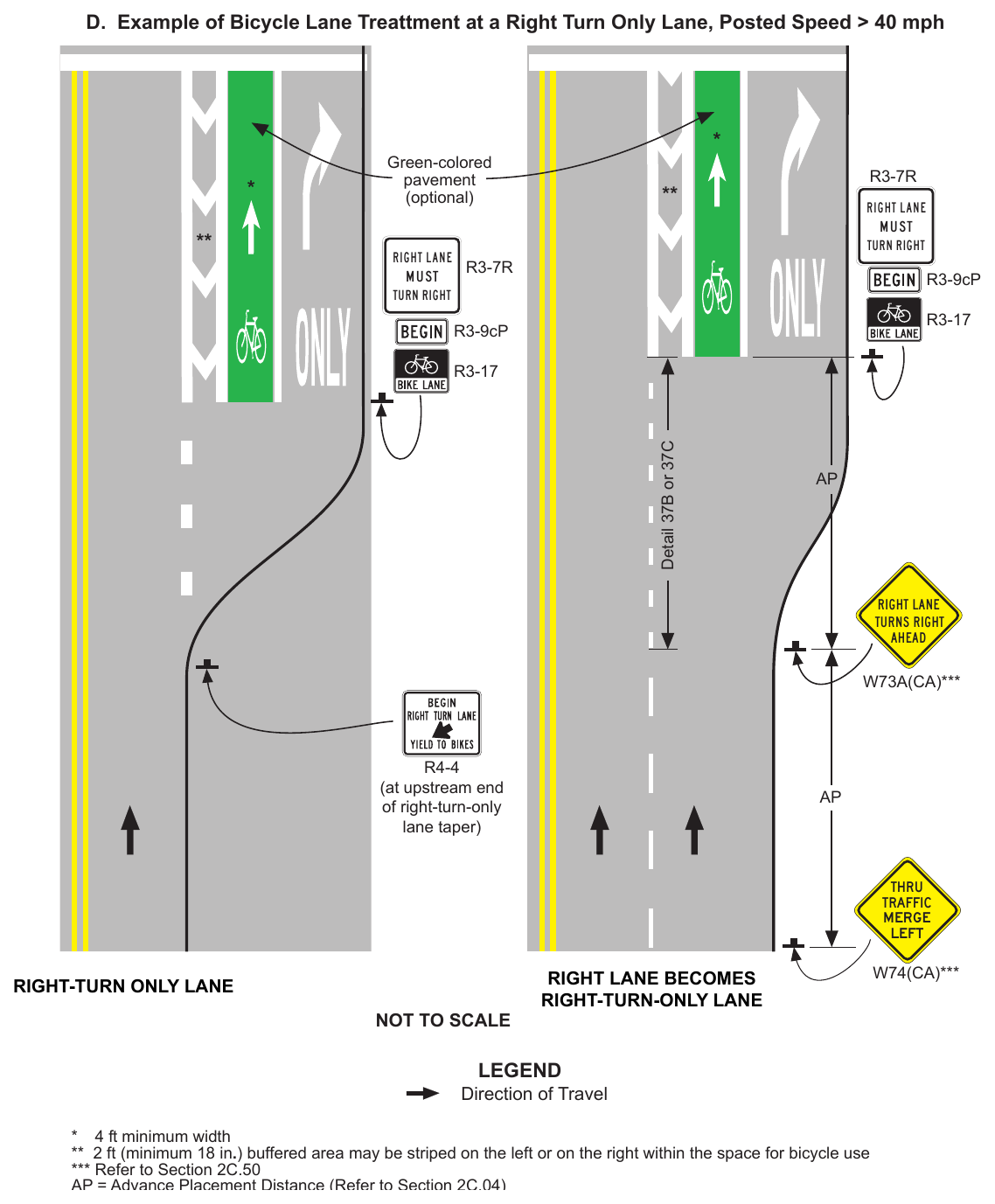Figure 9E-3(CA). Example of Bicycle Lane Markings on an Approach to an Intersection (Sheet 4 of 7)