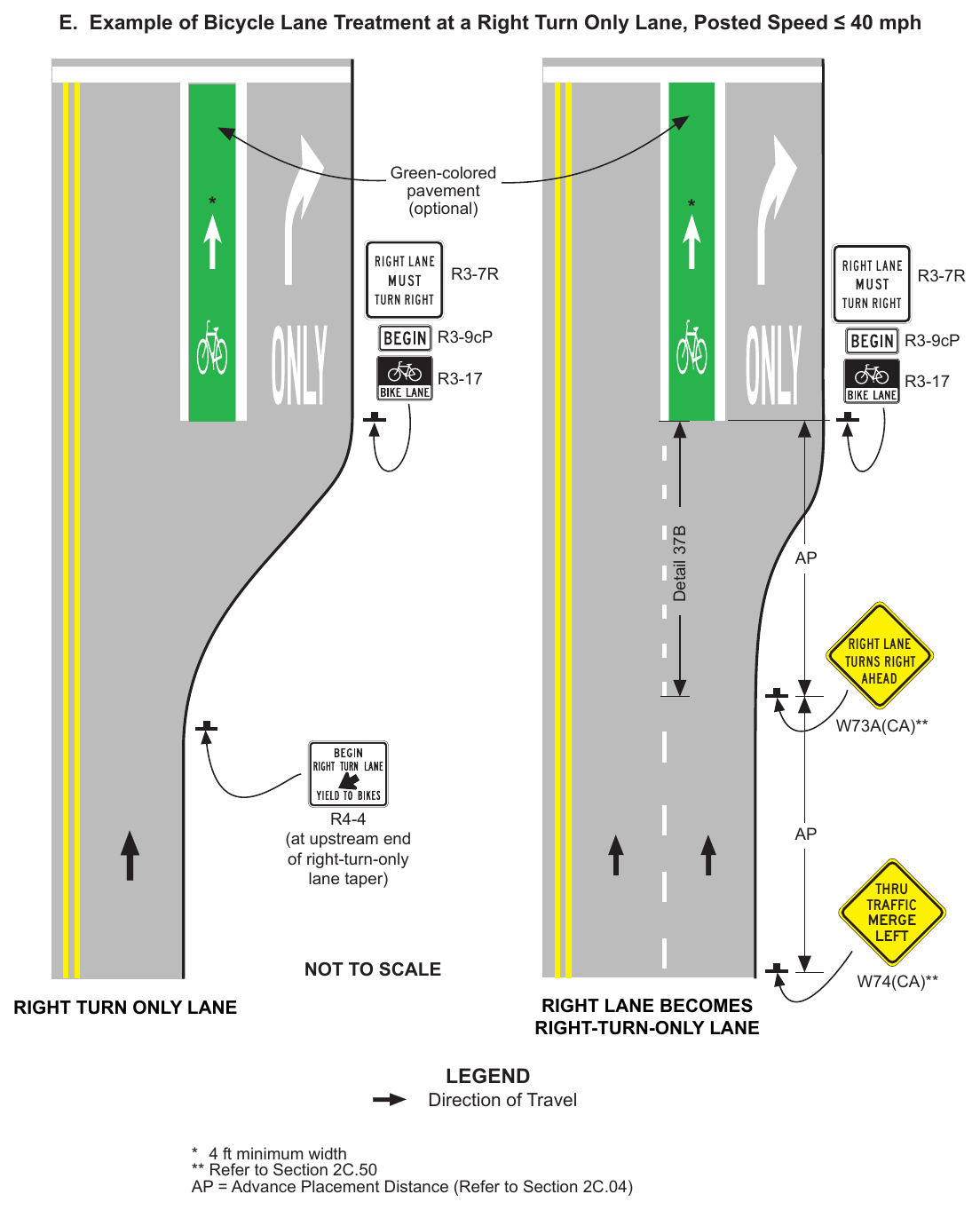 Figure 9E-3(CA). Example of Bicycle Lane Markings on an Approach to an Intersection (Sheet 5 of 7)