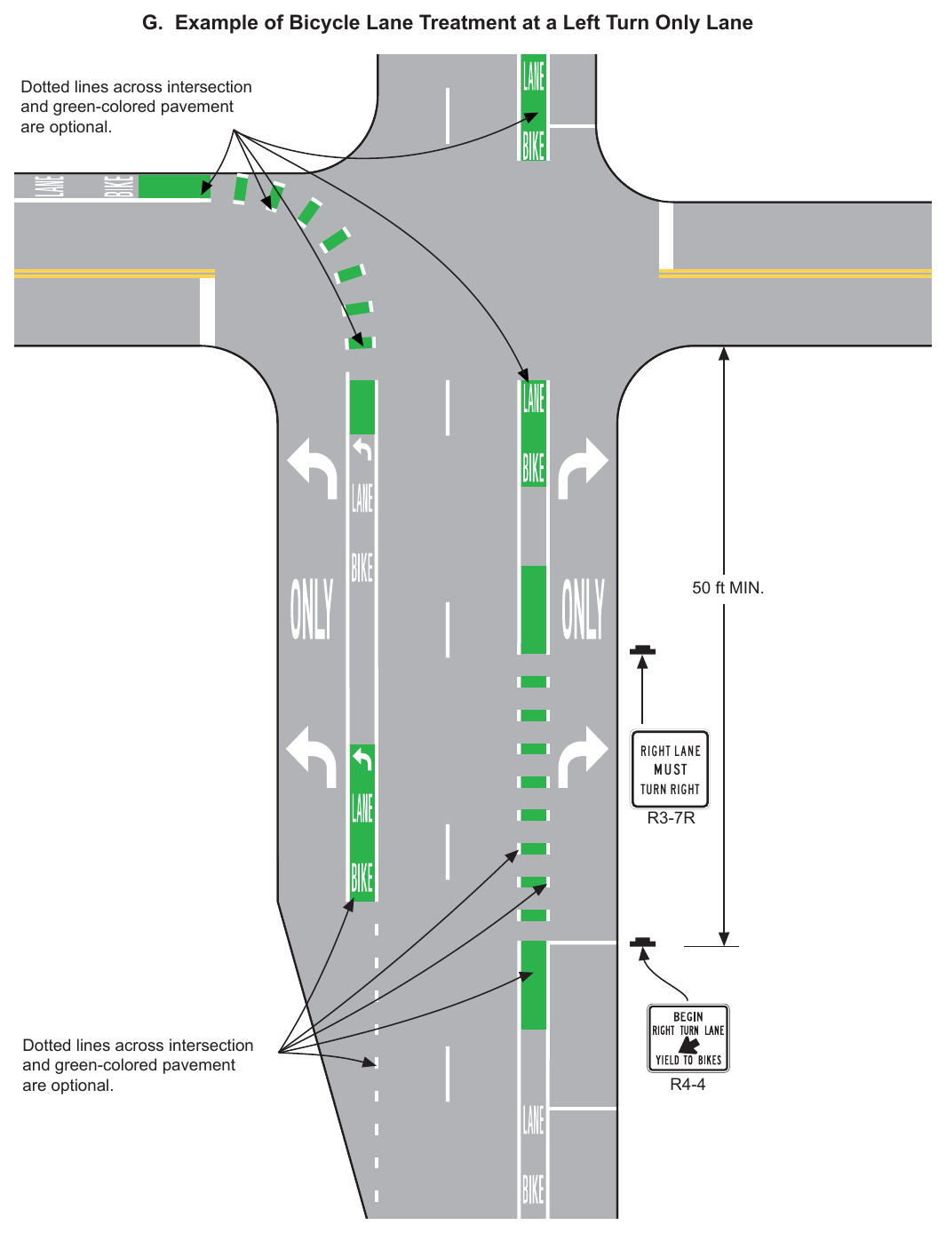 Figure 9E-3(CA). Example of Bicycle Lane Markings On an Approach to an Intersection (Sheet 7 of 7)