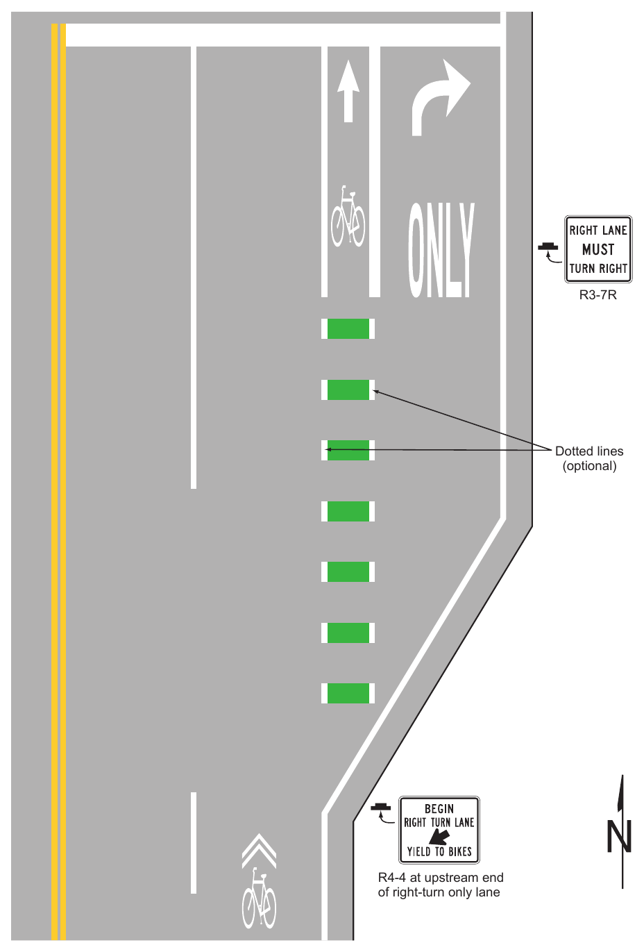 Figure 9E-4. Example of Bicycle Lane Markings on an Approach to an Intersection that Transitions from a Shared Lane