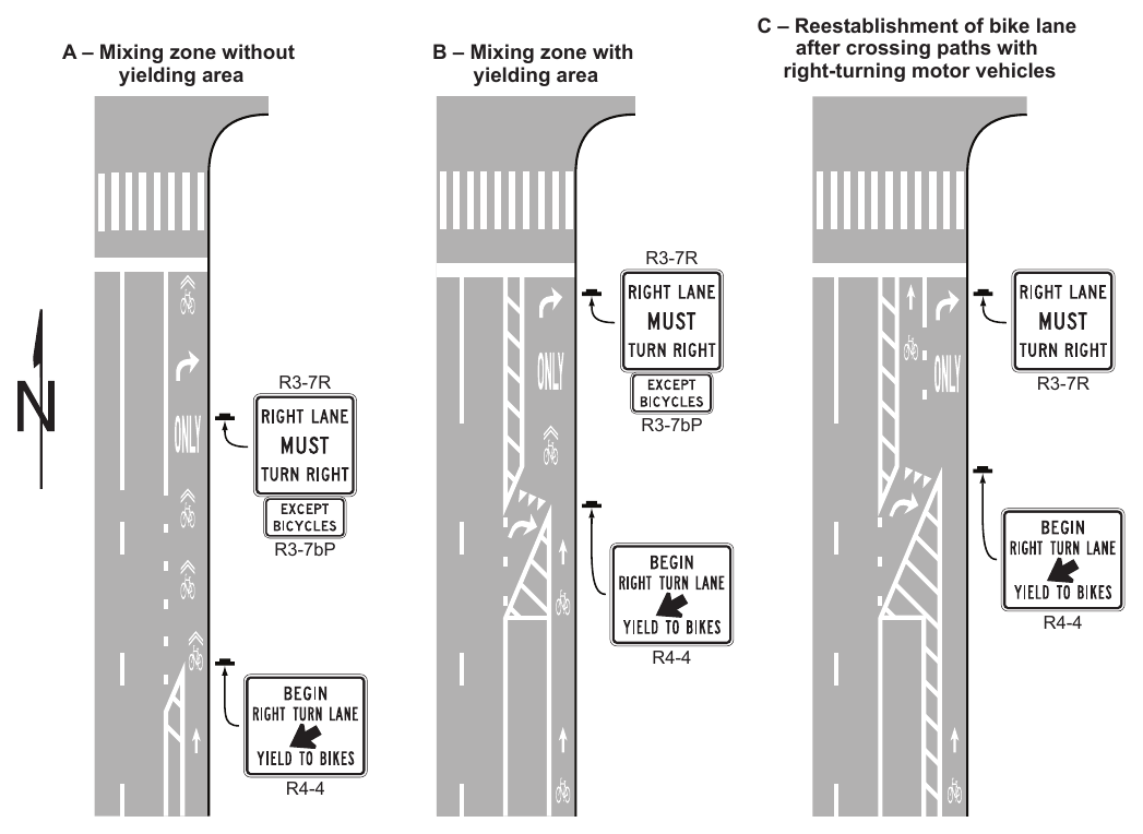 Figure 9E-5. Examples of Pavement Markings for Mixing Zones