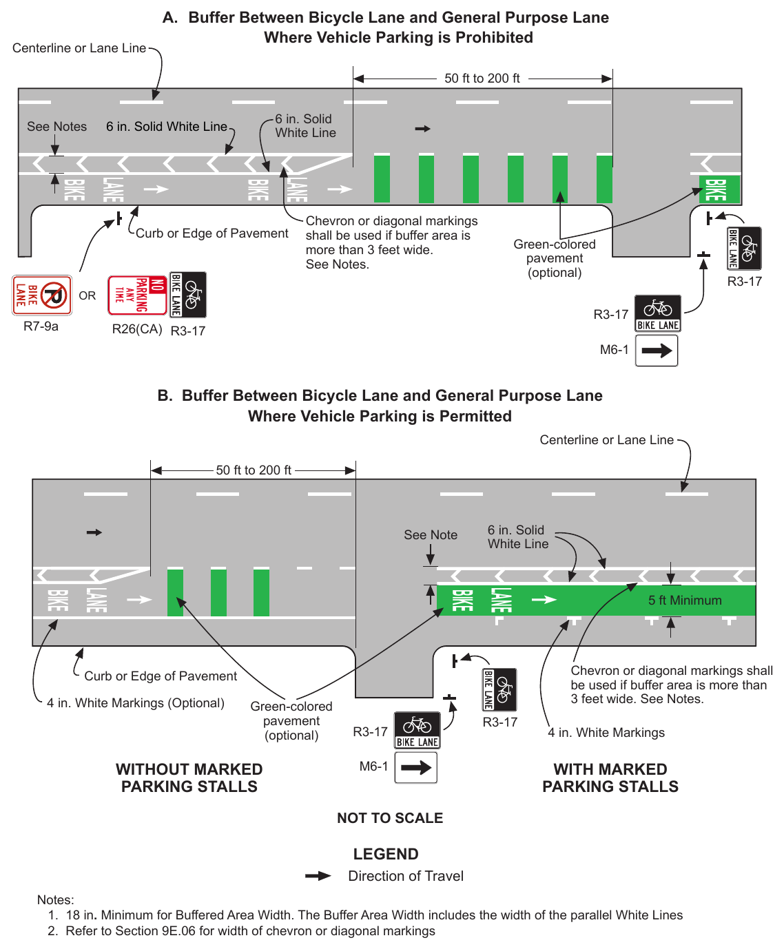 Figure 9E-6(CA). Examples of Markings for Buffer-Separated Bicycle Lanes (Sheet 1 of 2)