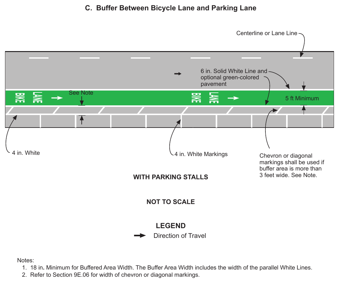 Figure 9E-6(CA). Examples of Markings for Buffer-Separated Bicycle Lanes (Sheet 2 of 2)