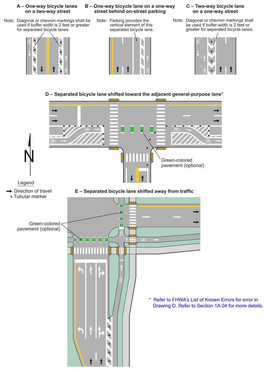 Figure 9E-7. Examples of Lane Markings for Separated Bicycle Lanes (Sheet 1 of 2)