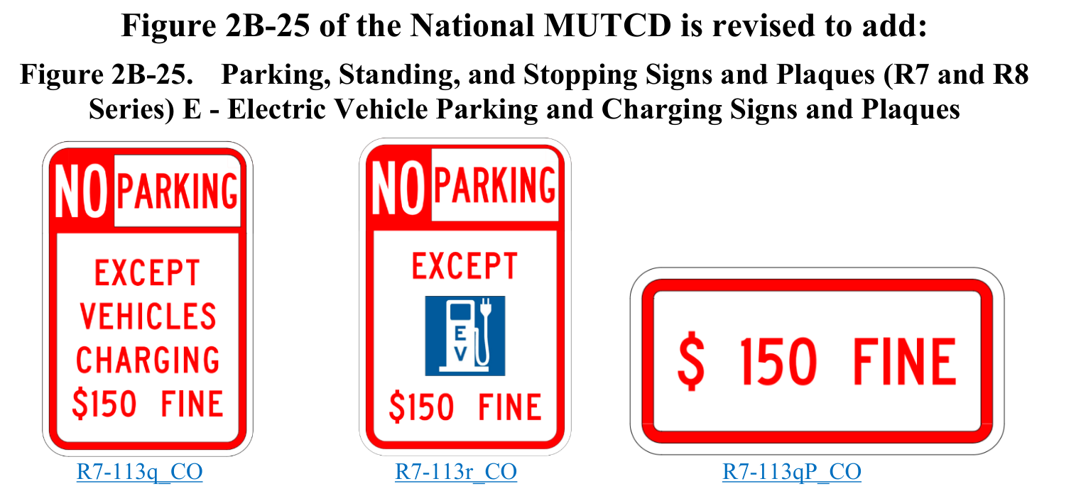 Figure 2B-25. Parking, Standing, and Stopping Signs and Plaques (R7 and R8 Series) E - Electric Vehicle Parking and Charging Signs and Plaques