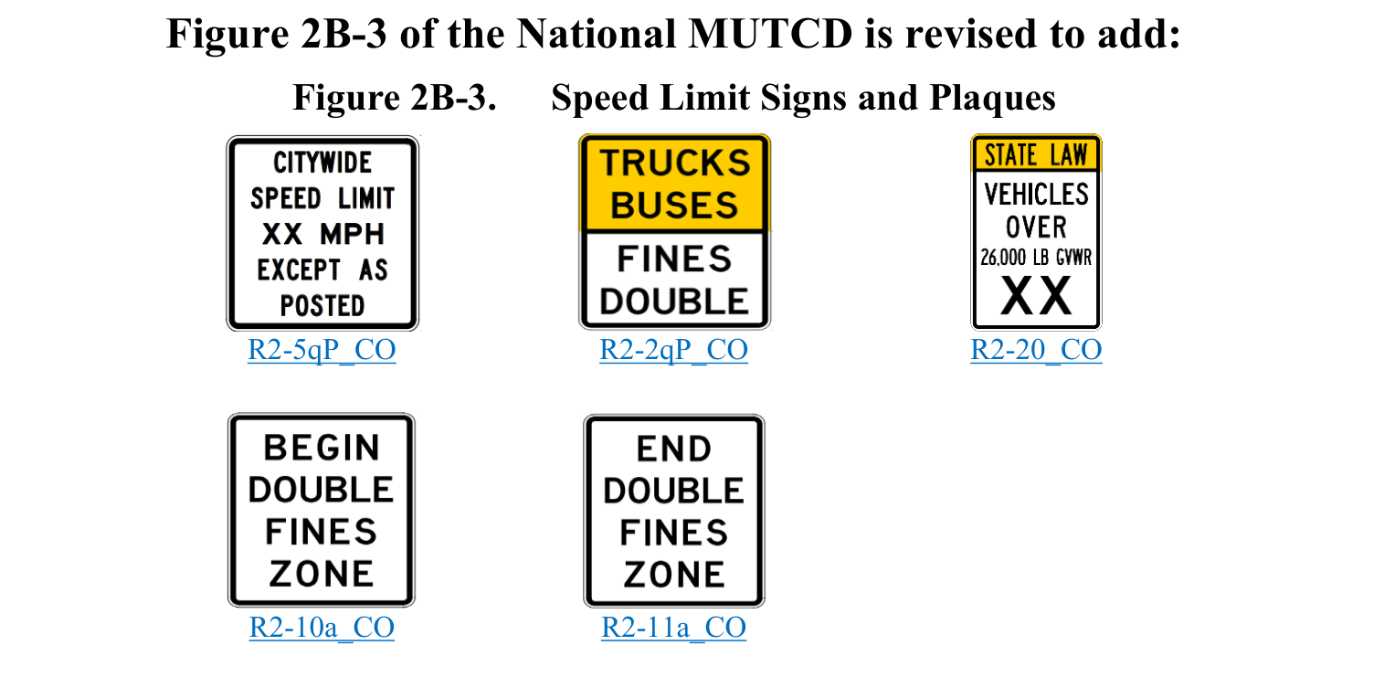 Figure 2B-3. Speed Limit Signs and Plaques