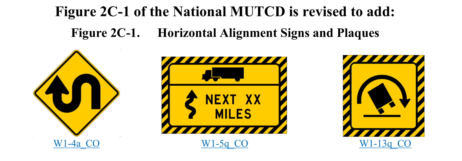 Figure 2C-1. Horizontal Alignment Signs and Plaques