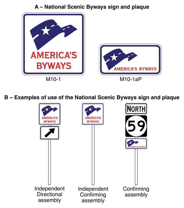 Figure 2D-33. National Scenic Byways Sign and Plaque, and Examples of Use