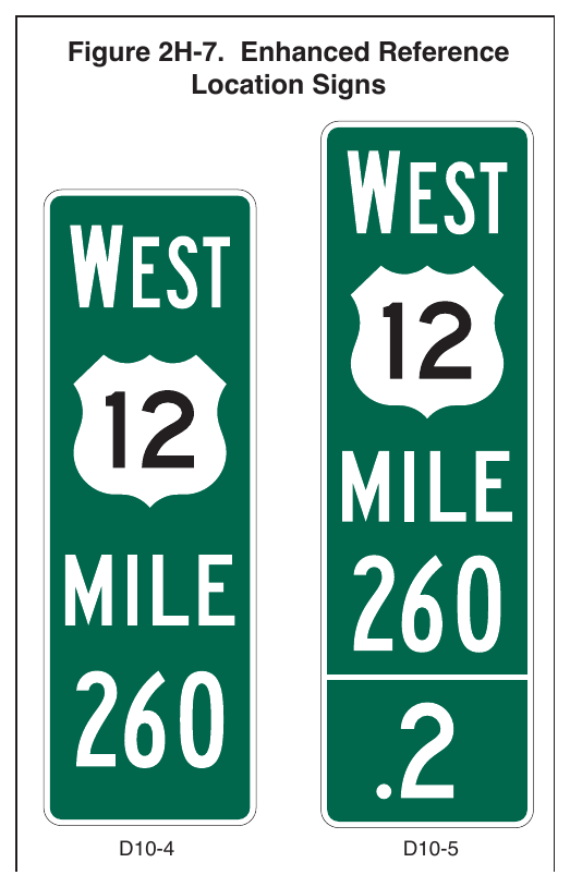 Figure 2H-7. Enhanced Reference Location Signs