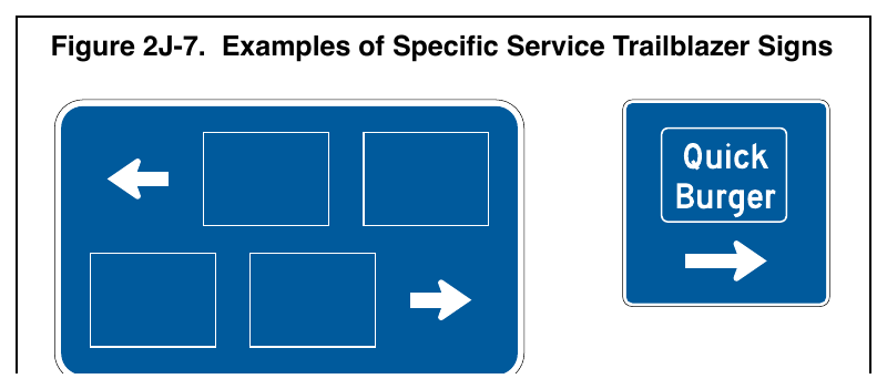 Figure 2J-7. Examples of Specific Service Trailblazer Signs