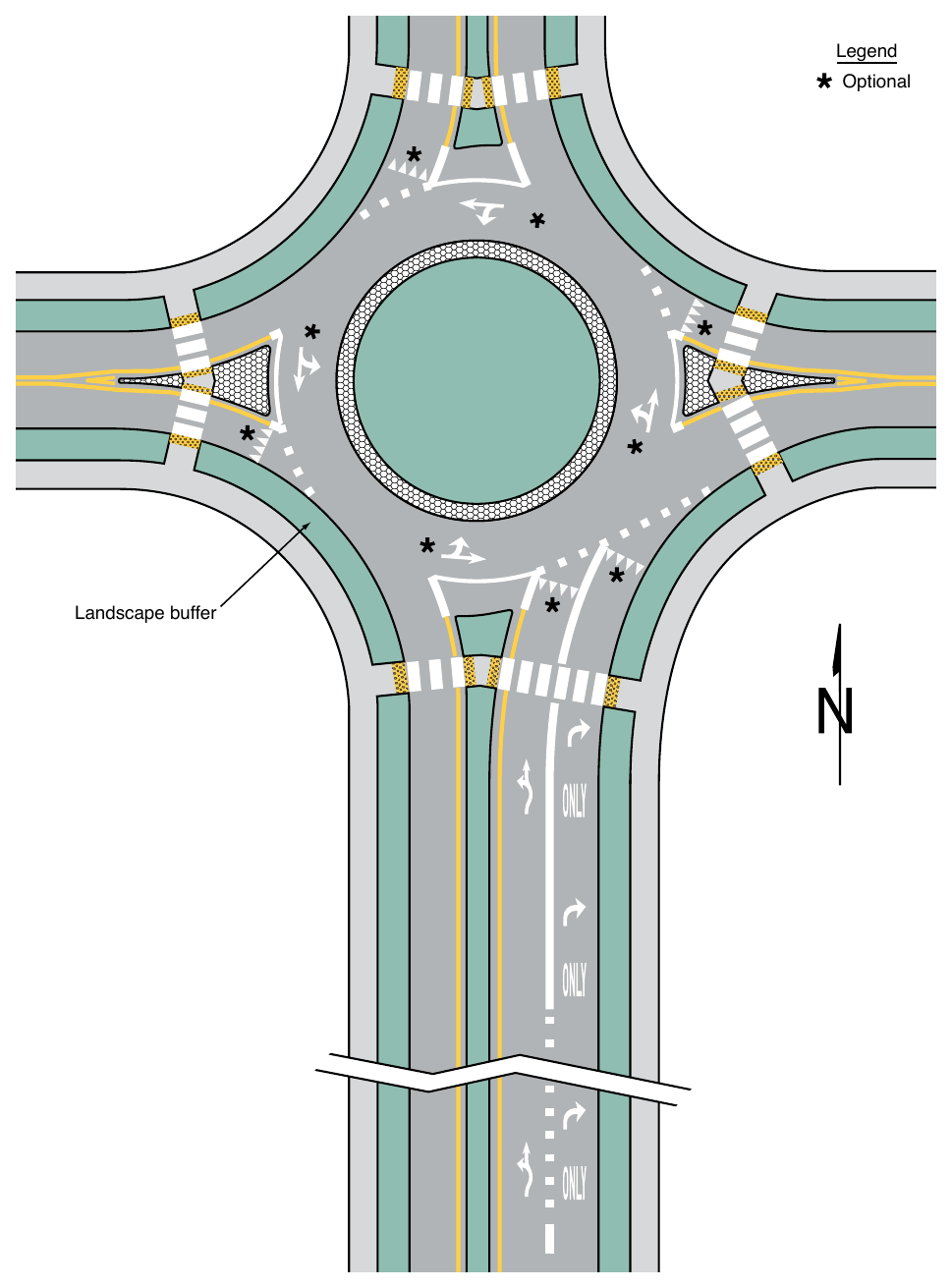 Figure 3D-2. Example of Markings for a One-Lane Roundabout