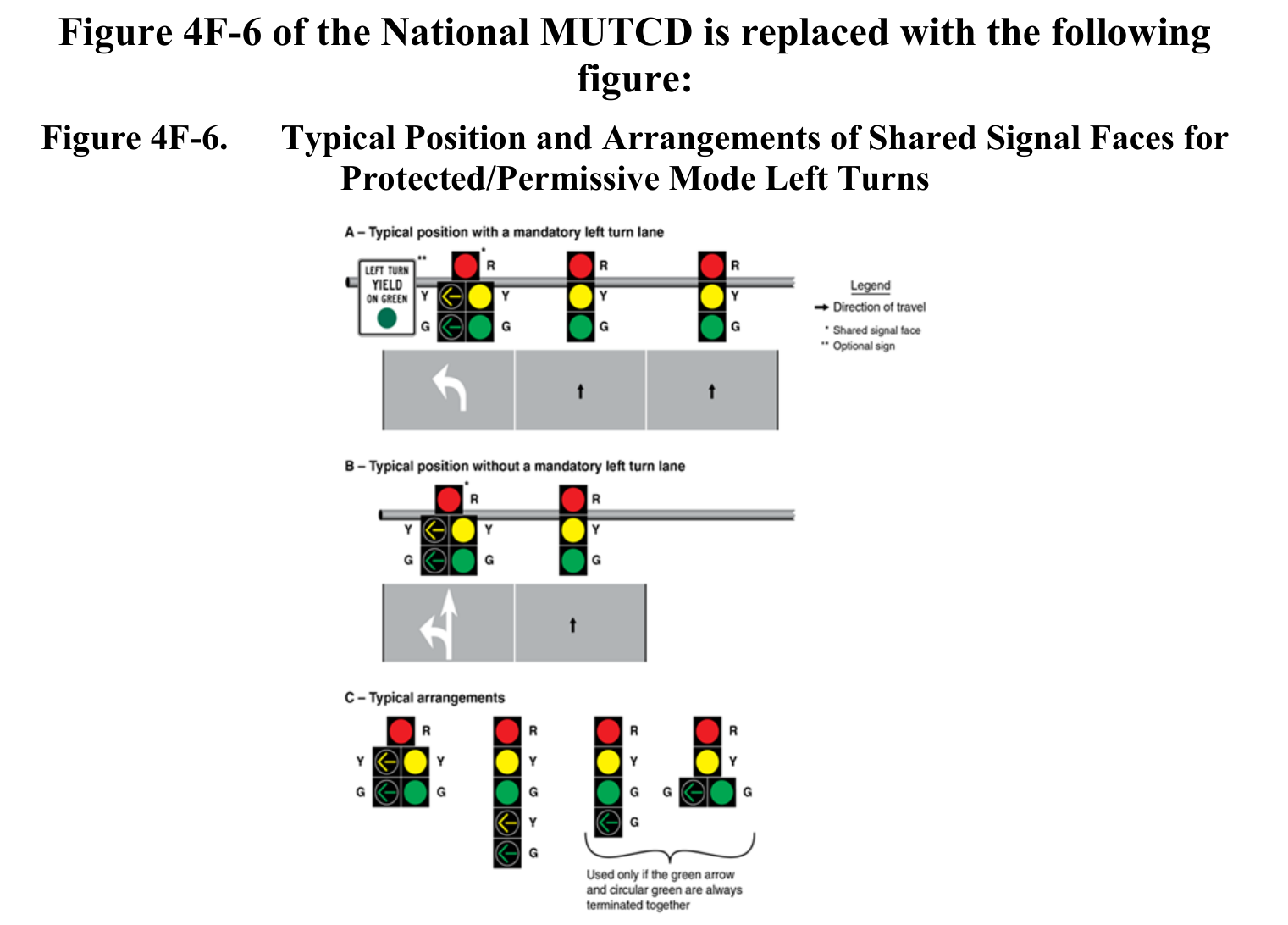 Figure 4F-6. Typical Position and Arrangements of Shared Signal Faces for Protected/Permissive Mode Left Turns