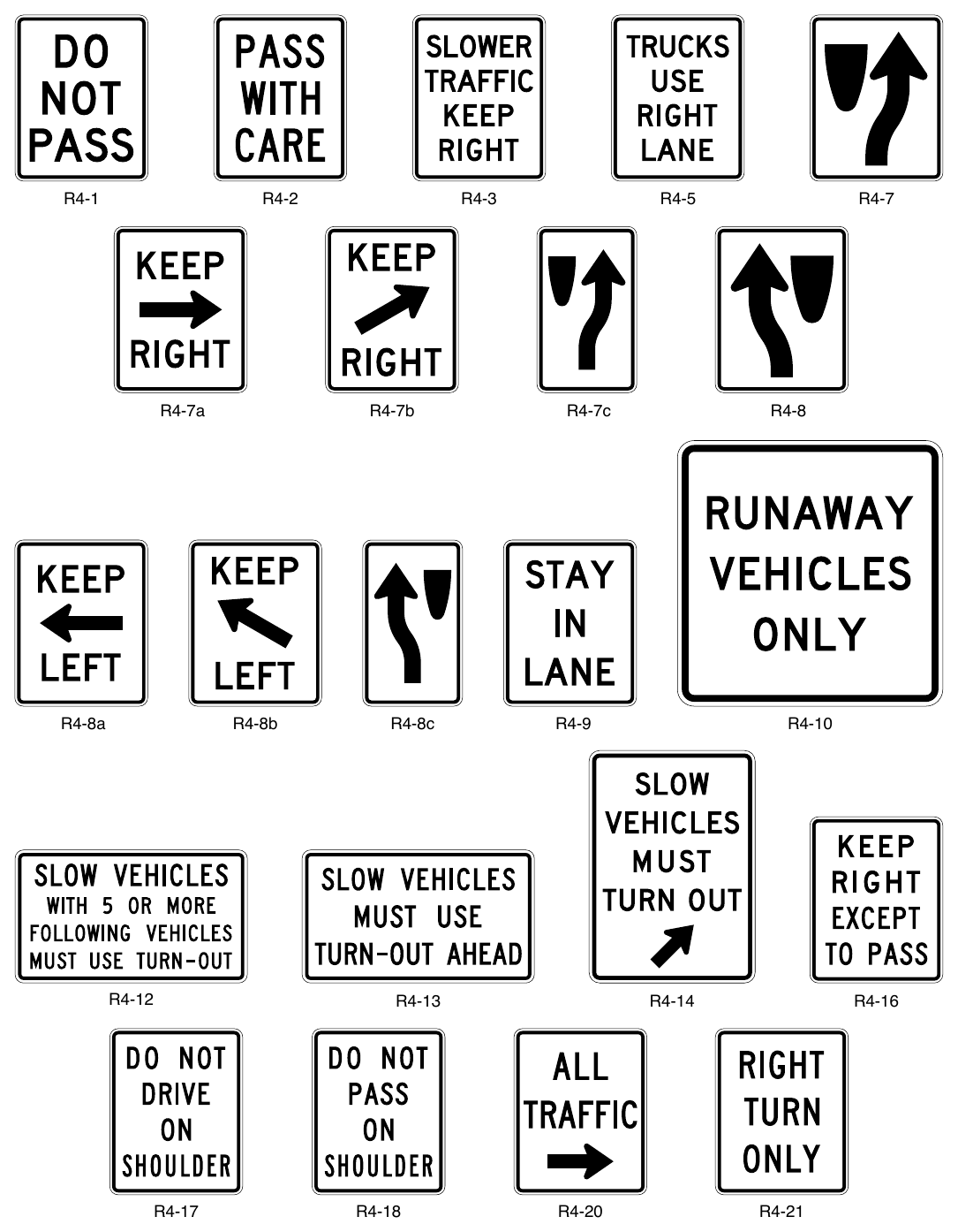 Figure 2B-10. Passing, Keep Right, and Slow Traffic Signs