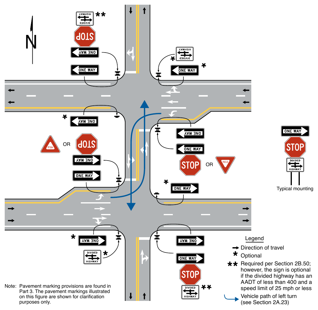 Figure 2B-19. ONE WAY Signing for Divided Highway Crossings that Function as Two Separate Intersections