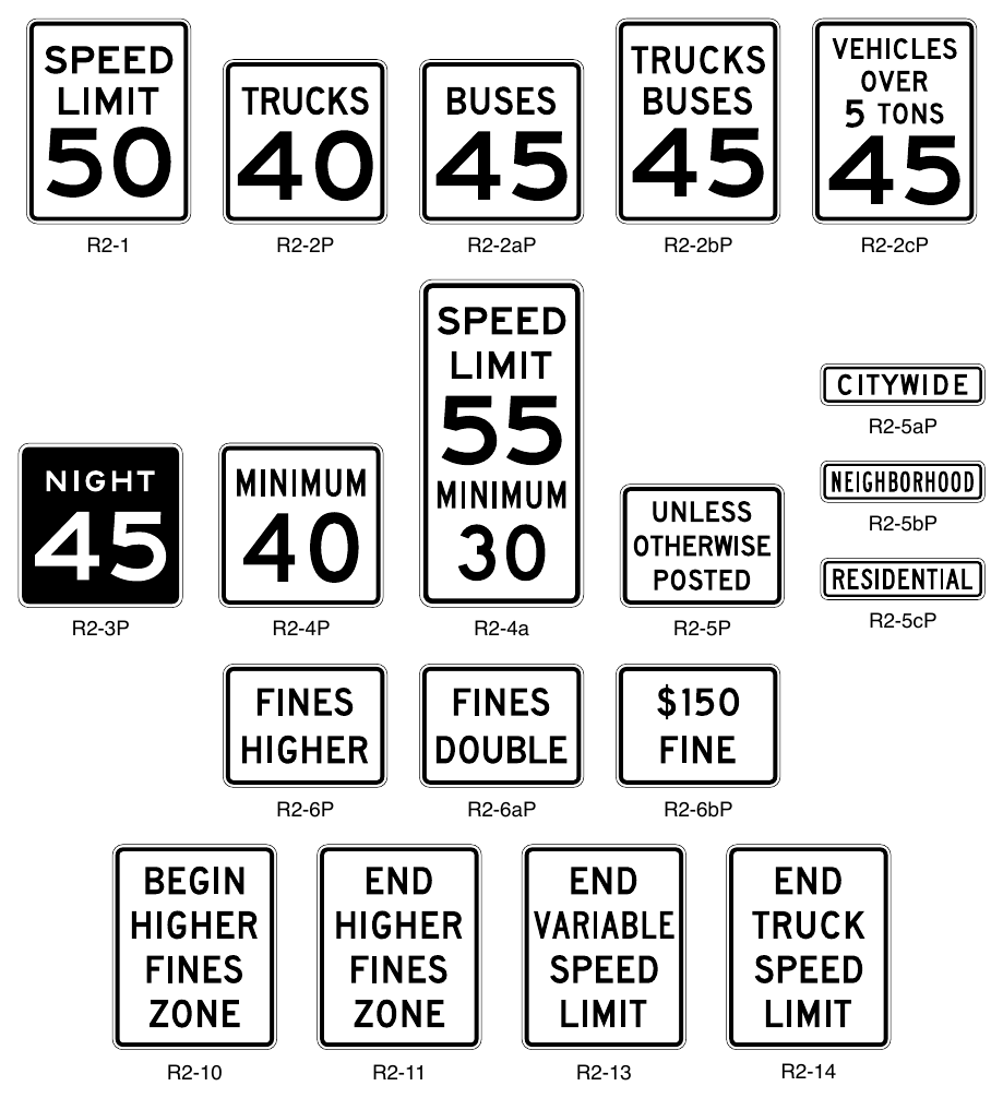 Figure 2B-3. Speed Limit Signs and Plaques