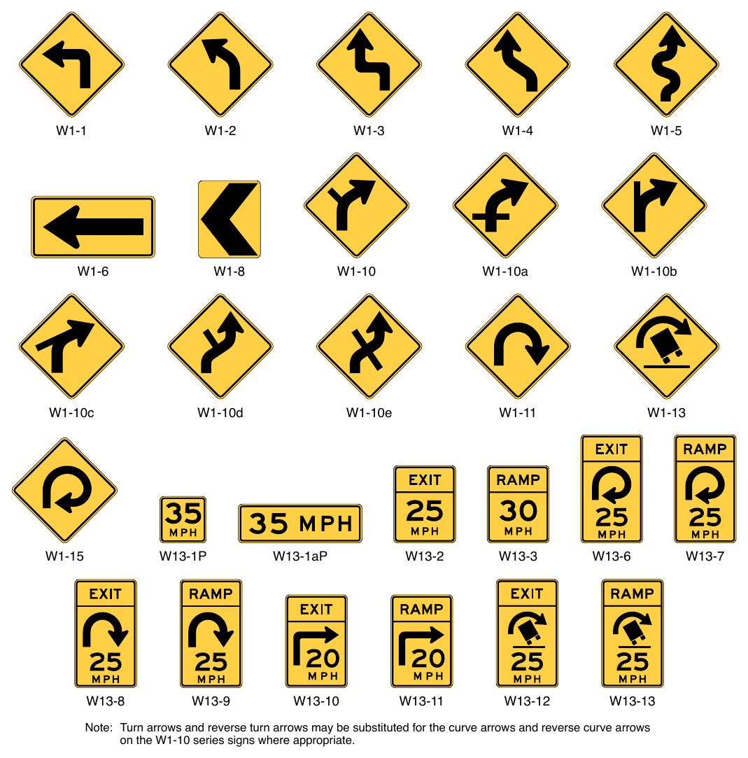 Figure 2C-1. Horizontal Alignment Signs and Plaques