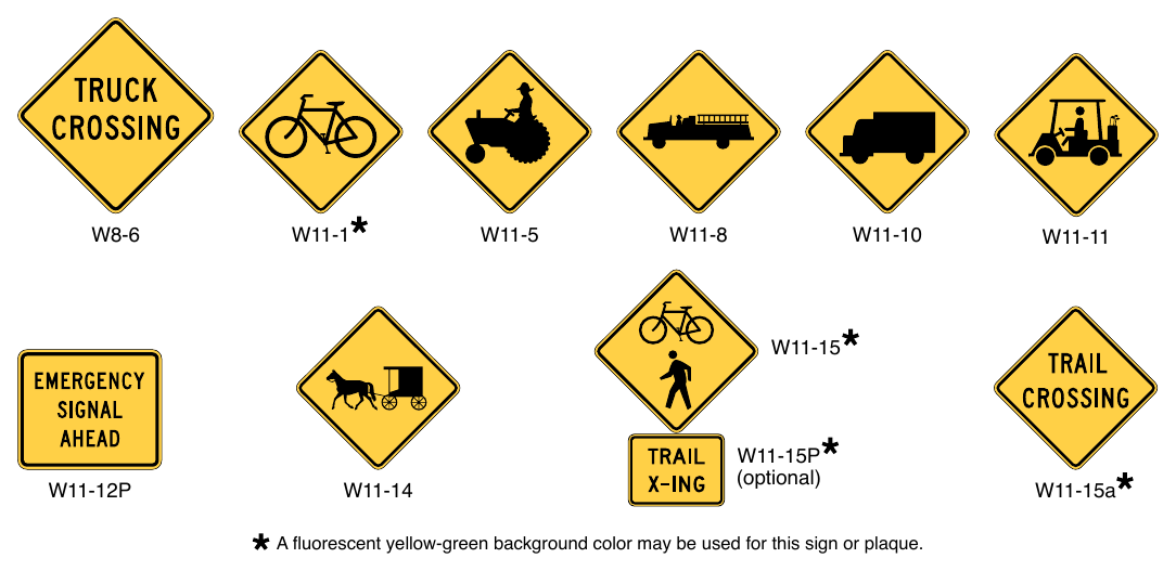 Figure 2C-14. Vehicular Traffic Warning Signs and Plaques