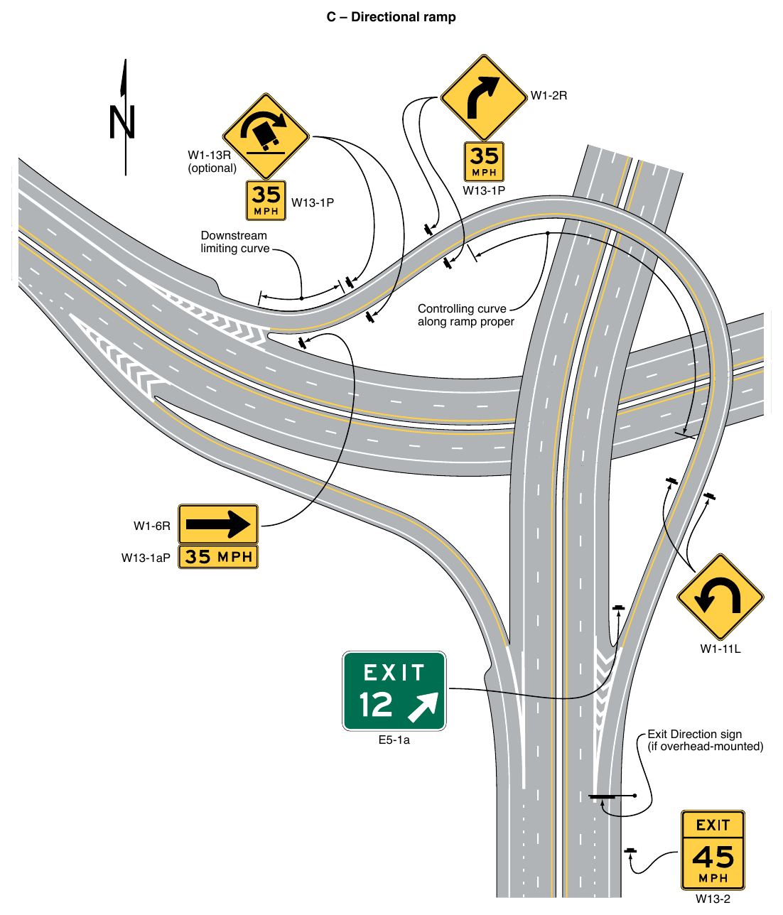 Figure 2C-3. Examples of Exit Ramp Advisory Speed and Other Warning Signs (Sheet 3 of 5)