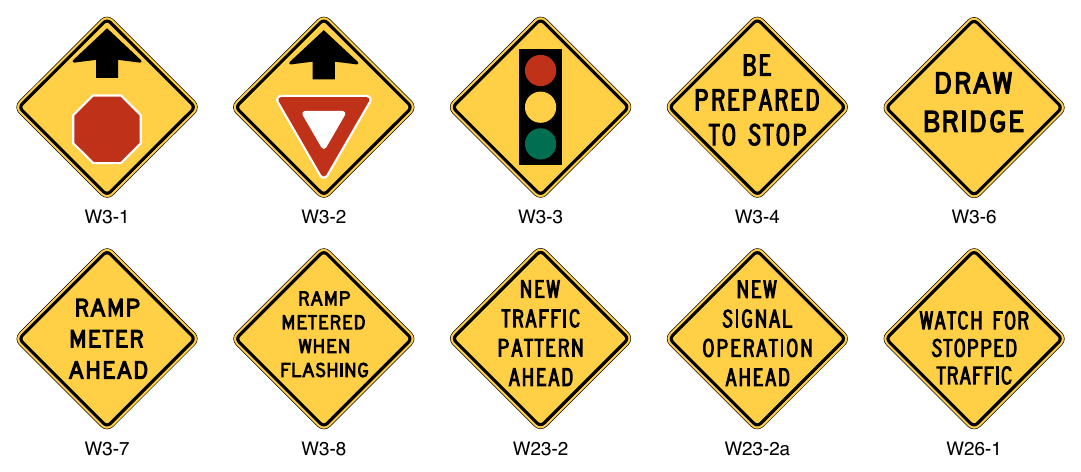 Figure 2C-8. Advance Traffic Control Signs