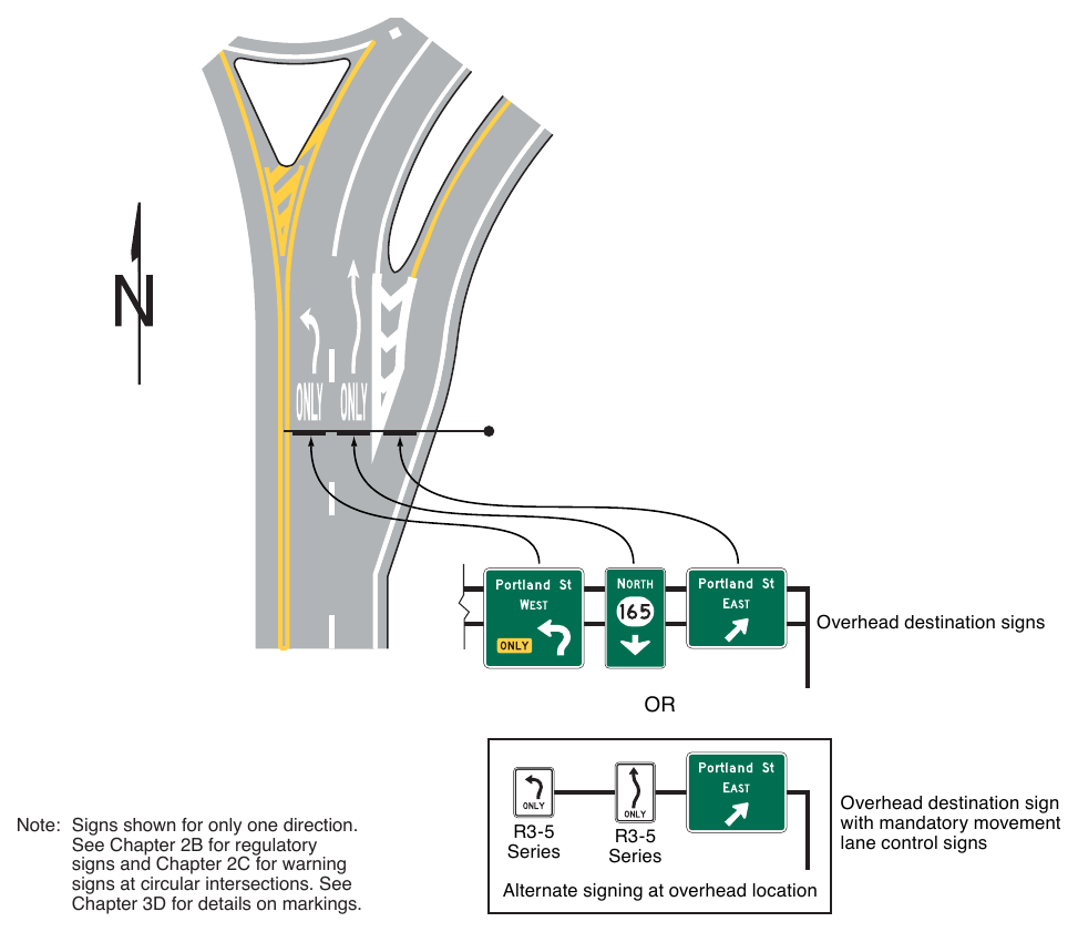 Figure 2D-12. Examples of Guide Signs for Circular Intersections (Sheet 4 of 4)