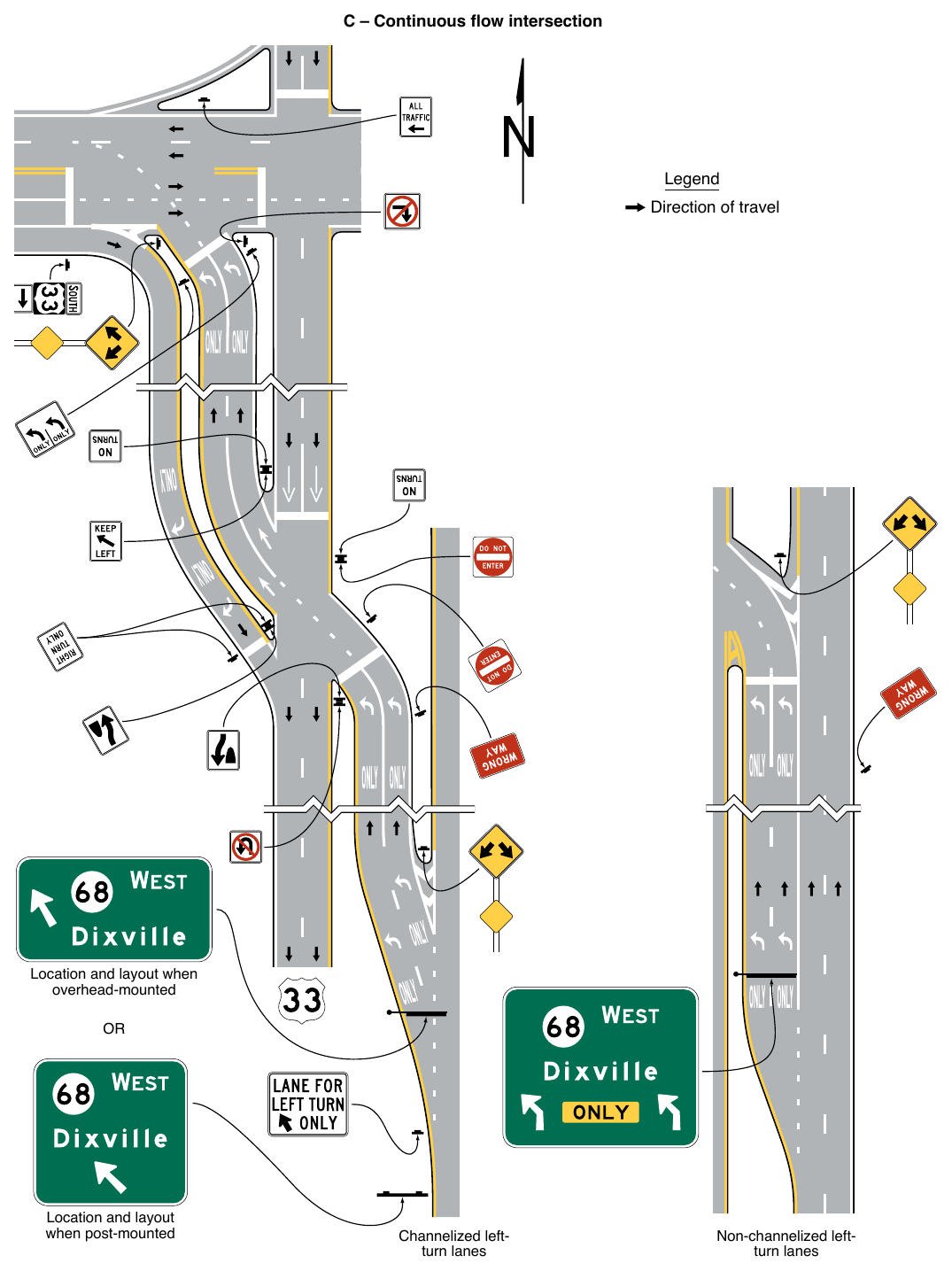 Figure 2D-13. Examples of Signing for Intersections with Indirect Left Turns (Sheet 3 of 3)