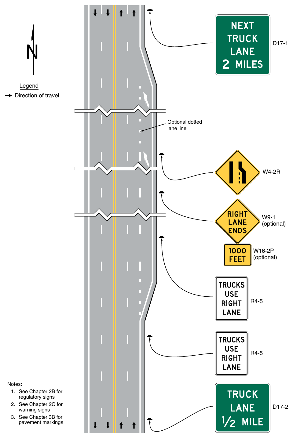 Figure 2D-26. Example of Signing for a Truck Lane