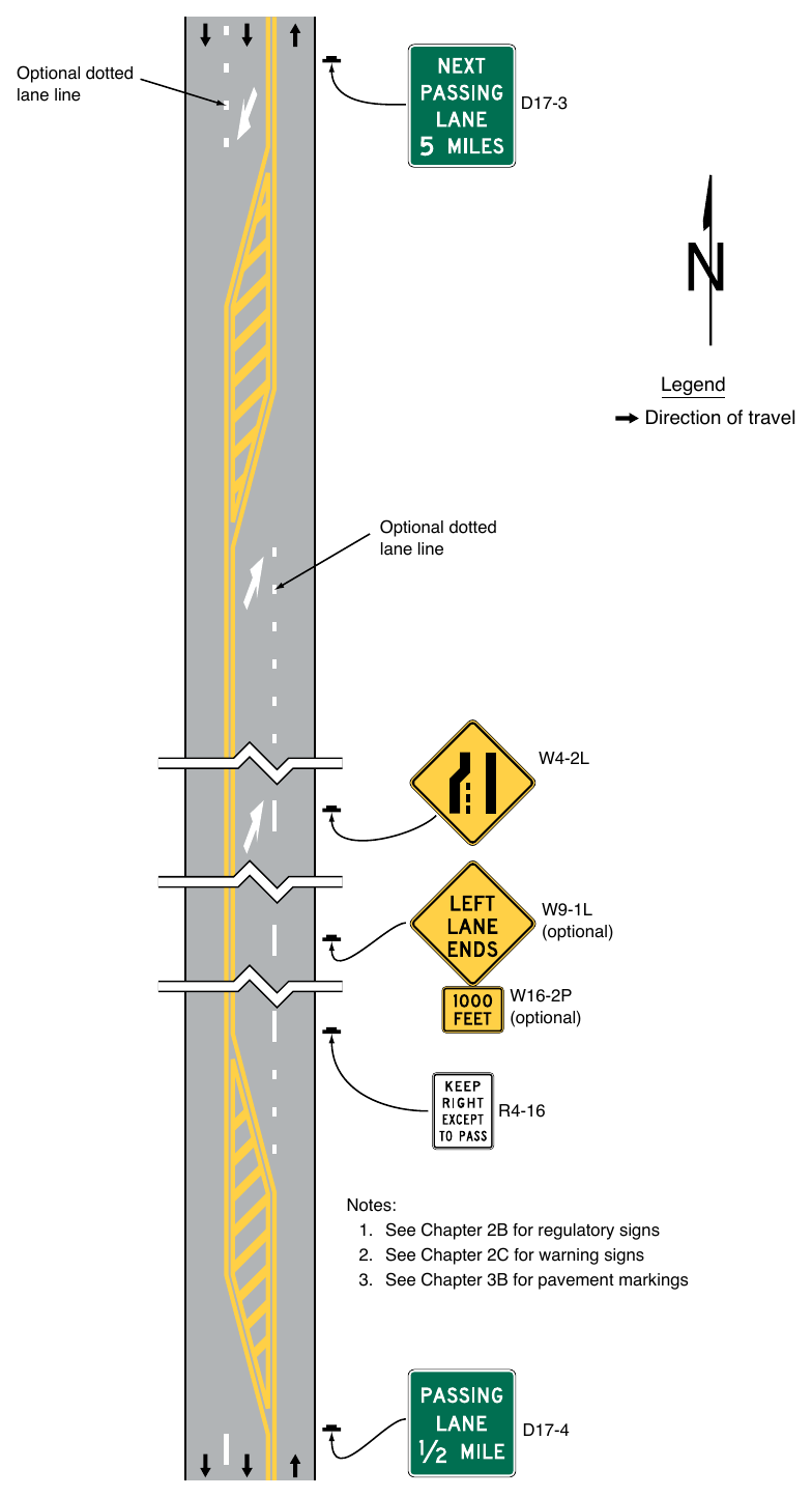 Figure 2D-27. Example of Signing for an Intermittent Passing Lane