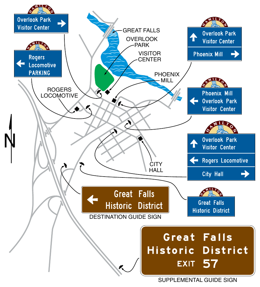 Figure 2D-31. Example of a Community Wayfinding Guide Sign System Showing Direction from a Freeway or Expressway
