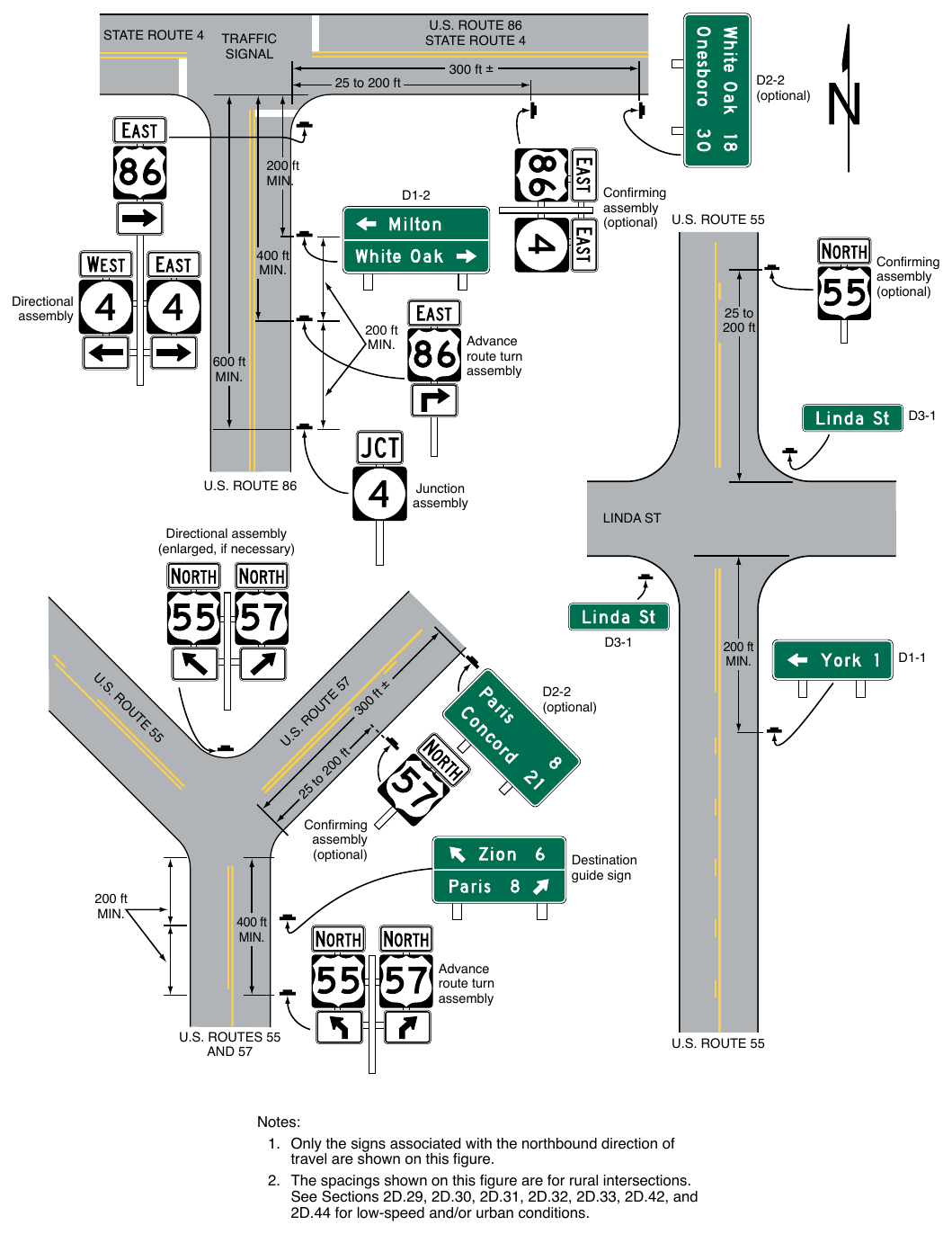 Figure 2D-8. Illustration of Directional Assemblies and Other Route Signs (Sheet 3 of 4)