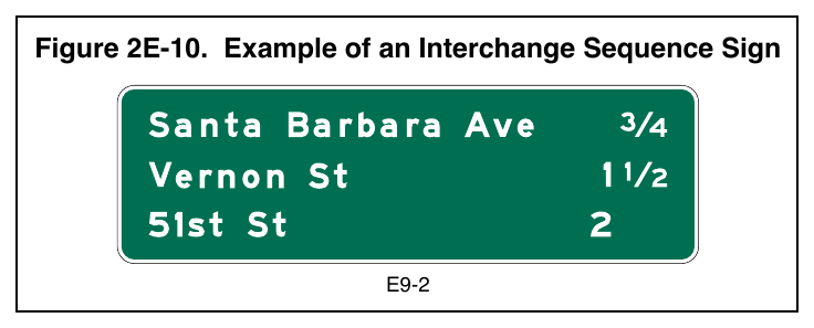 Figure 2E-10. Example of an Interchange Sequence Sign