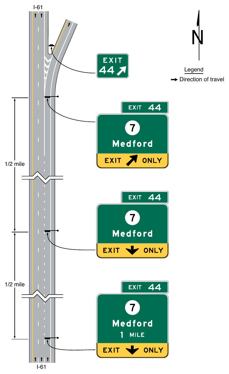 Figure 2E-19. Guide Signs for a Single-Lane Exit to the Right with a Dropped Lane