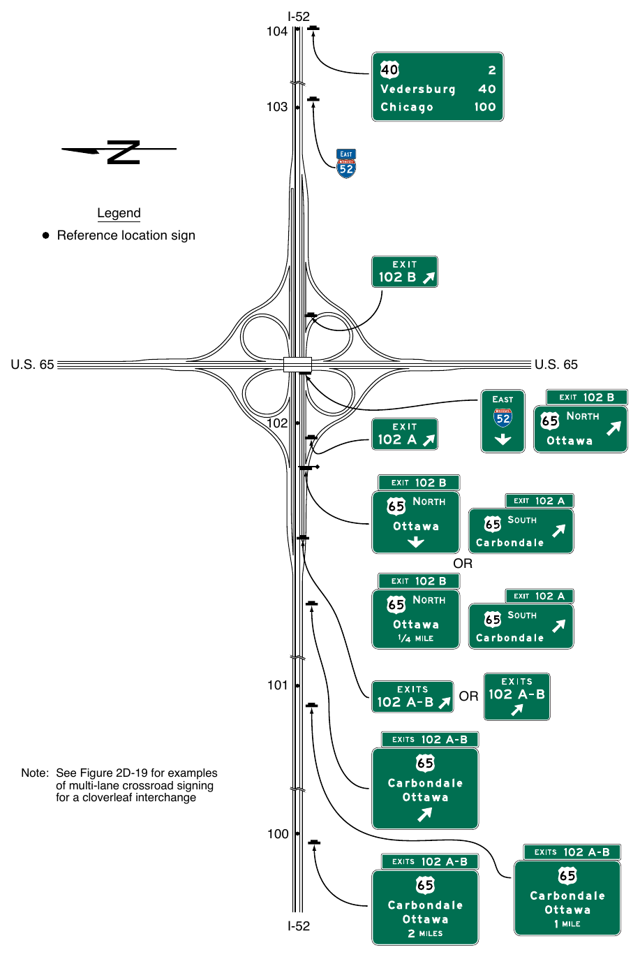 Figure 2E-30. Example of Guide Signs for a Full Cloverleaf Interchange with Collector-Distributor Roadways