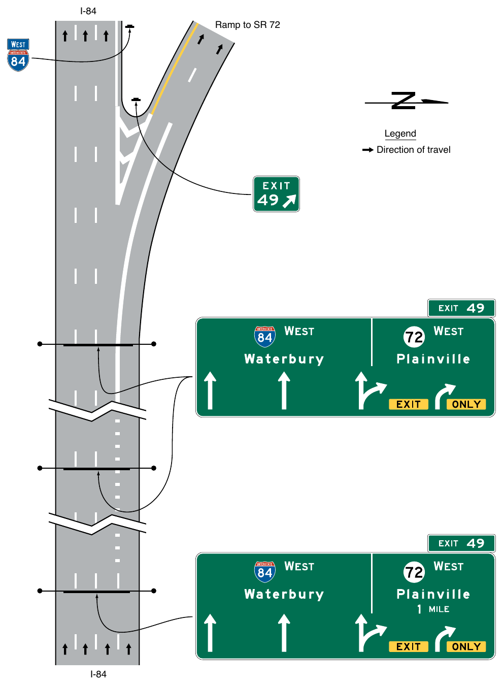 Figure 2E-36. Example of Overhead Arrow-per-Lane Guide Signs for a Two-Lane Exit to the Right with an Option Lane
