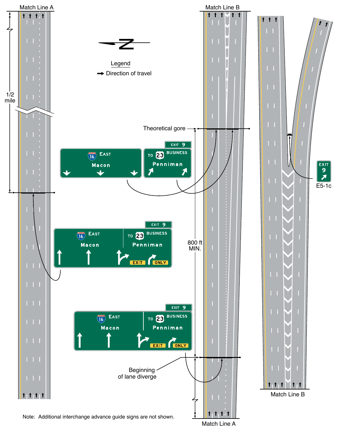 Figure 2E-40. Example of Guide Signing for a Narrow Gore at a Two-Lane Exit with an Option Lane