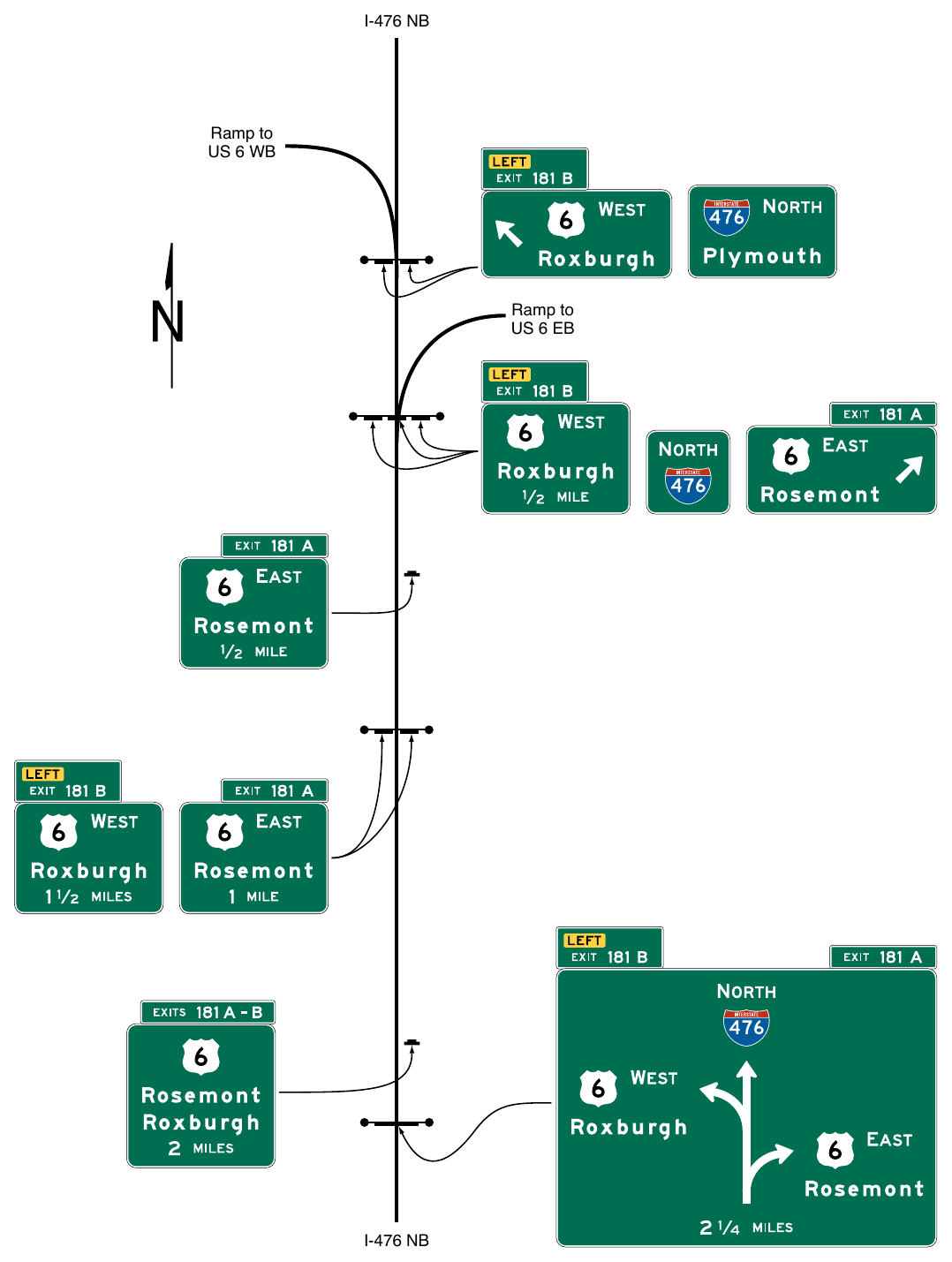 Figure 2E-42. Example of Diagrammatic Advance Guide Sign Use