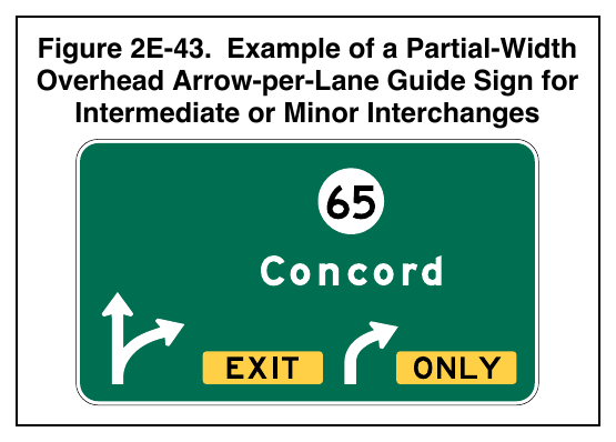 Figure 2E-43. Example of a Partial-Width Overhead Arrow-per-Lane Guide Sign for Intermediate or Minor Interchanges