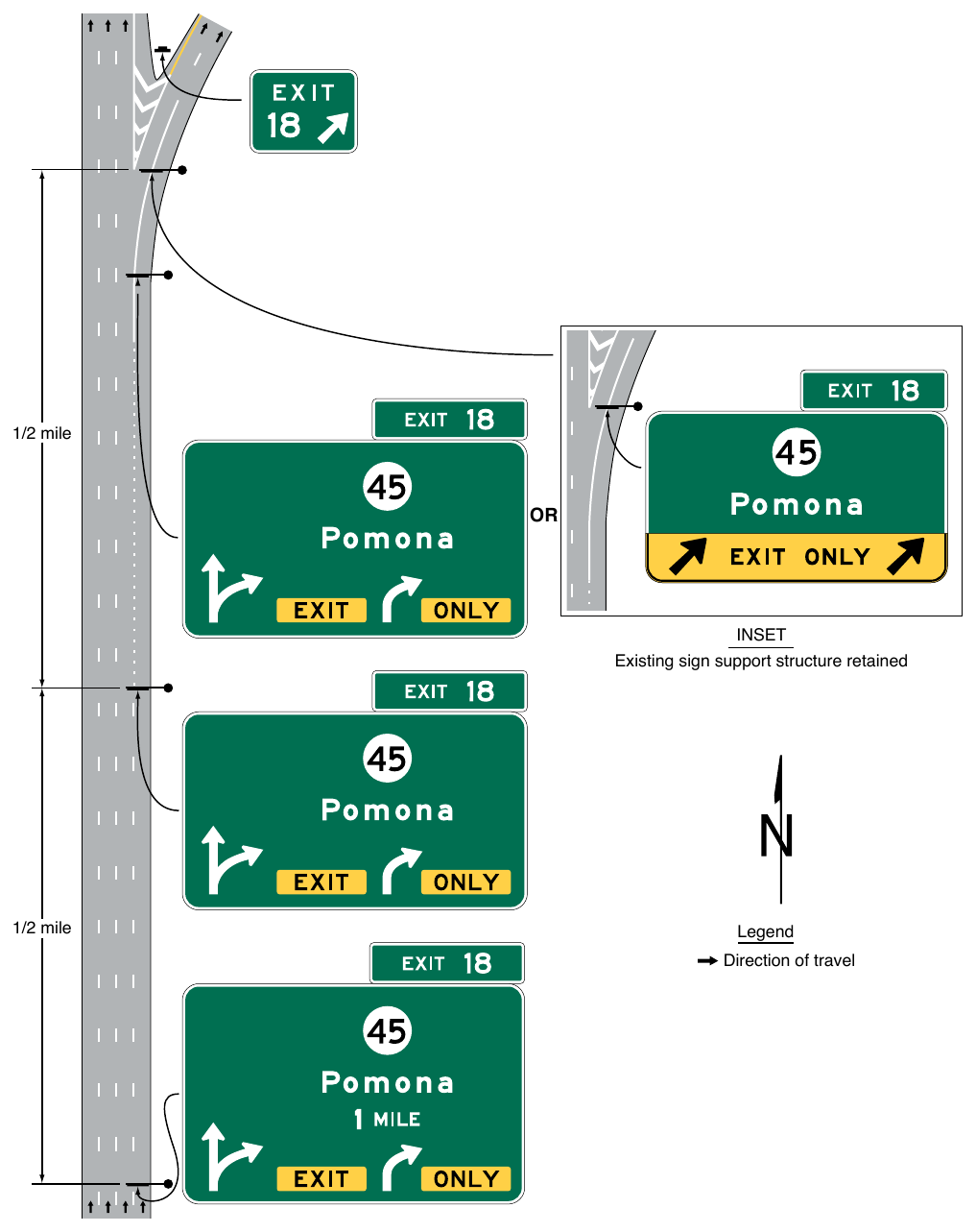 Figure 2E-44. Example of Signing for a Two-Lane Intermediate or Minor Interchange Exit with an Option Lane and a Dropped Lane using Partial-Width Overhead Arrow-per-Lane Signs