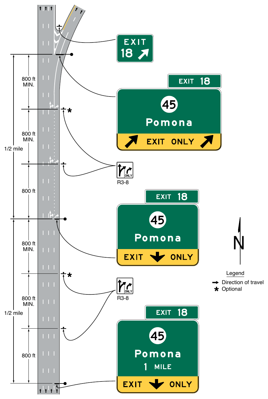 Figure 2E-46. Example of Signing for a Two-Lane Intermediate or Minor Interchange Exit with an Option Lane and a Dropped Lane