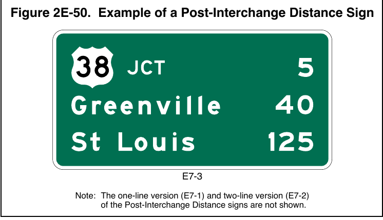 Figure 2E-50. Example of a Post-Interchange Distance Sign